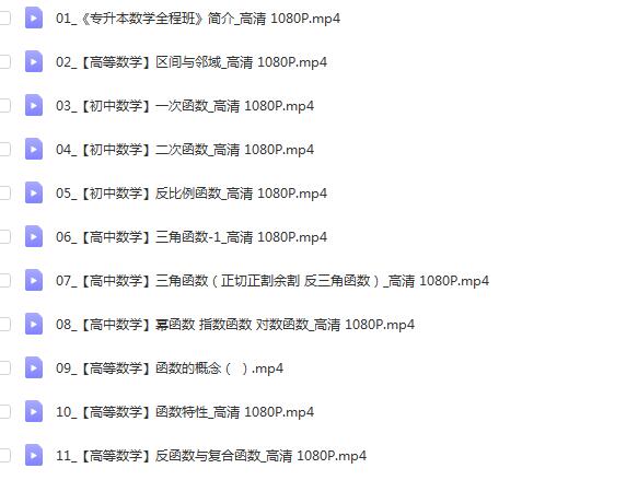 宋浩《2022专升本数学全程辅导班