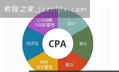 CPA注册会计师之财务成本管理考