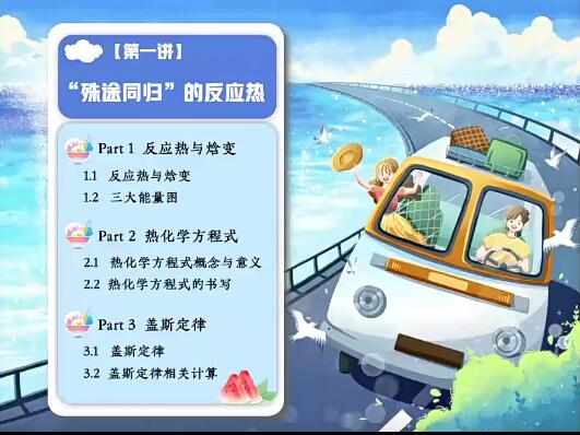 冯琳琳化学2024高二化学A+暑假班