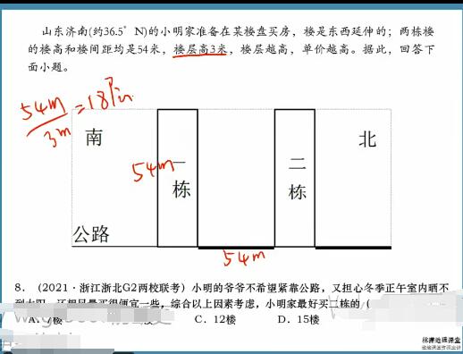 【2022届】林潇高考地理二轮复习