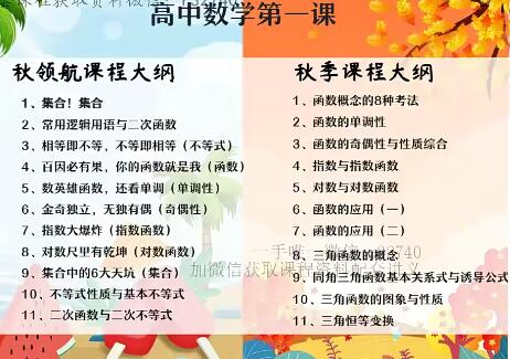 高效、科学、系统地进行数学复习
