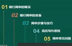 银行招聘网申技巧方法教学视频课