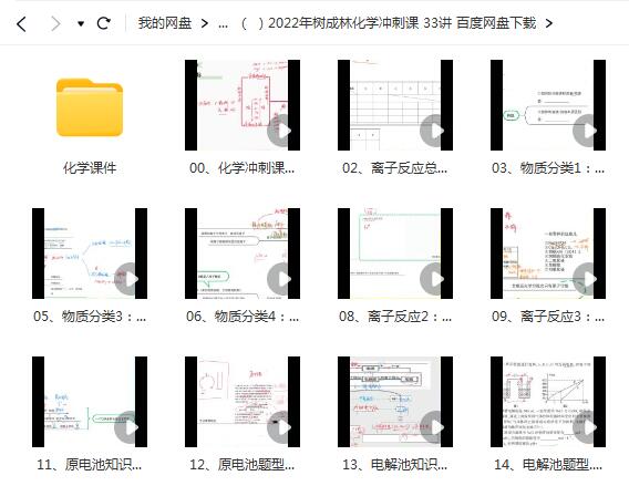 2022年树成林化学冲刺课33讲，高效备考，冲刺高分！