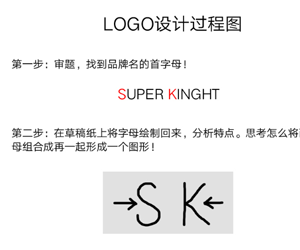 LOGO打造大师视频课：品牌设计课程