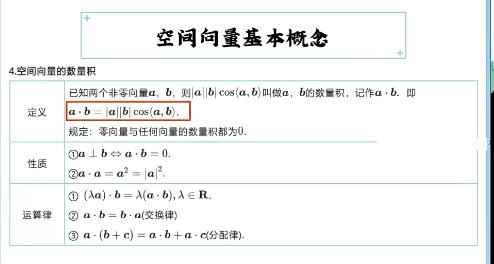 【肖晗数学】2023高中二年级暑假