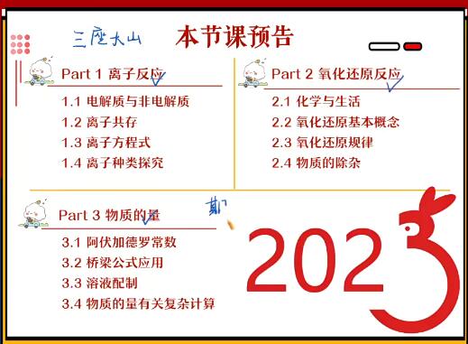 成功2023高一化学A+尖端寒假班，高效学习，打下坚实基础！