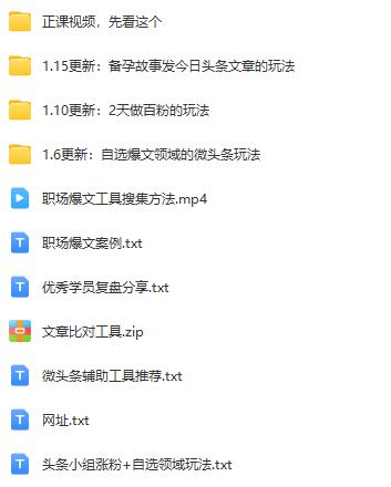 黄岛主微头条副业项目训练营2.0，提升您的副业技巧！