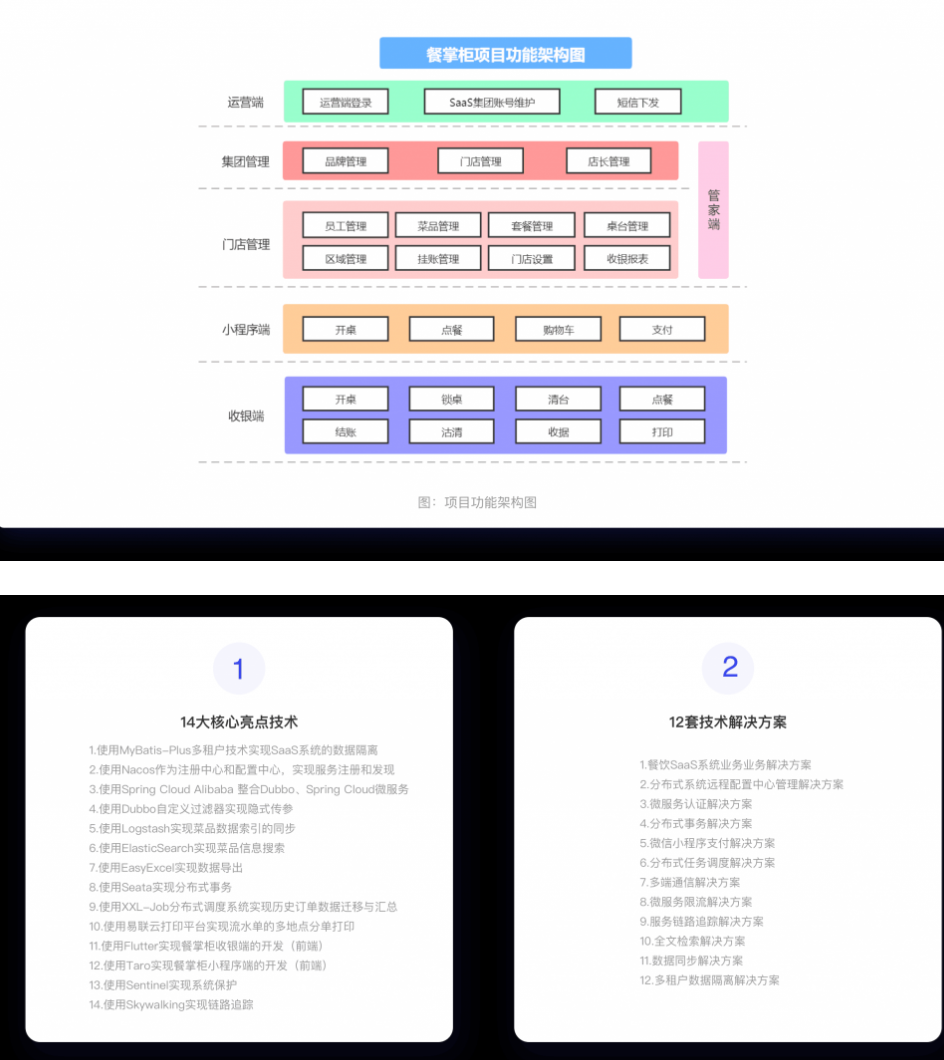 基于SaaS的餐掌柜项目实战课程全套（2023）