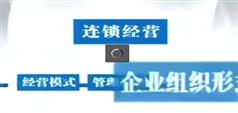 连锁经营新模式-决胜篇在线观看与下载-马瑞光-518