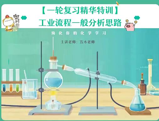 林森2023高三高考化学S寒假班，针