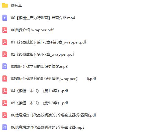 通过读书升级10项能力：阅读技巧与