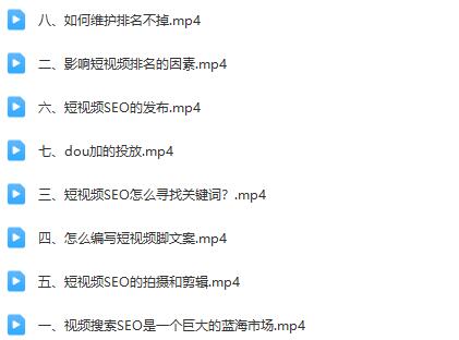 宋老师·短视频搜索引擎优化（SEO）