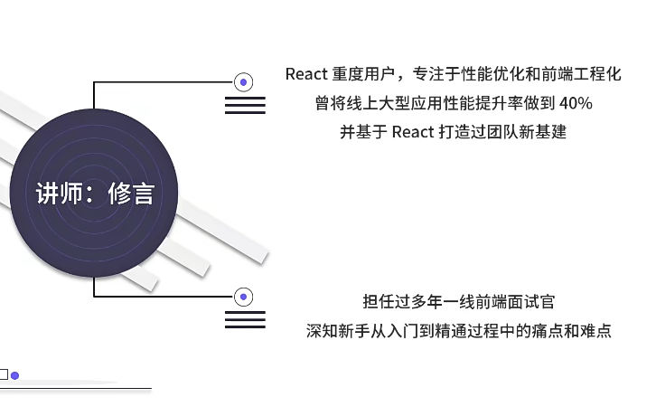 深入浅出搞定React视频，掌握知识链路和底层逻辑