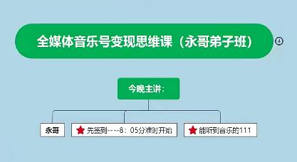 永哥的自媒体孤独九剑系列课程，帮助您成为优秀的自媒体人！