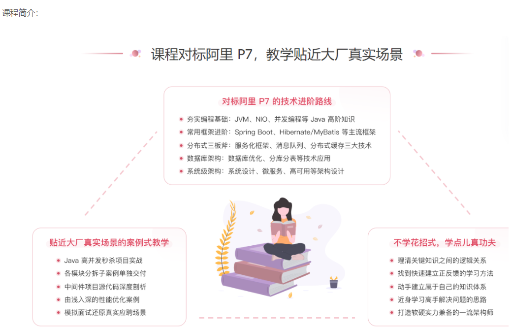 Java进阶训练营6期教学视频（JK 20