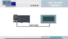 西门子WinCC视频教程-西门子WinCC flexible视频教程（中文讲解-全30课时53集）