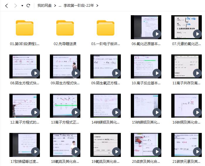 2022【李政】化学全程班27节一阶