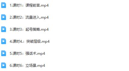 远哥抖音电商基础实操课：打造你的电商王国
