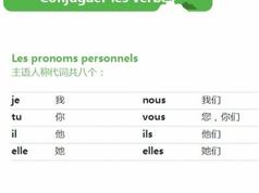 法语A1网课初级入门教学视频（106