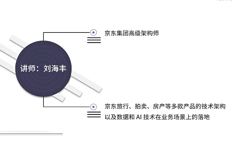 架构设计面试精讲视频，剑指大厂高