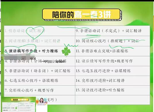 何红艳2023高一英语尖端寒假班春季班，助你顺利备战高考英语