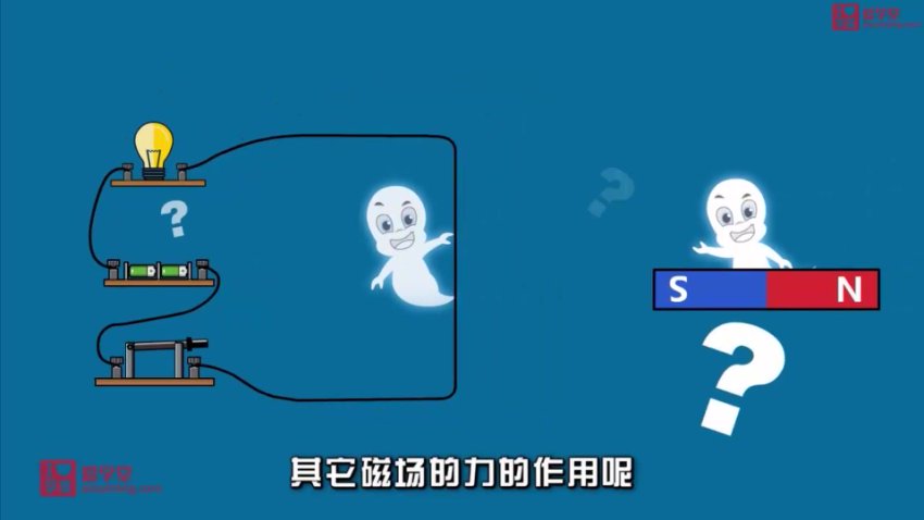 小学生趣味物理启蒙动画课（8-12岁