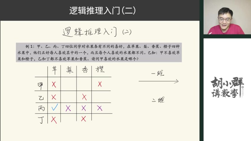 胡小群L0-L2数学启蒙全攻略：40讲轻松掌握小学基础