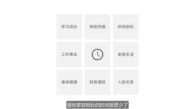《18堂高效时间管理课：提升效率，掌控人生》
