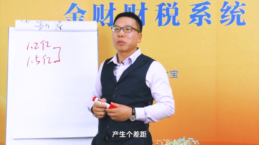 张金宝企业全面预算管理实战4讲：