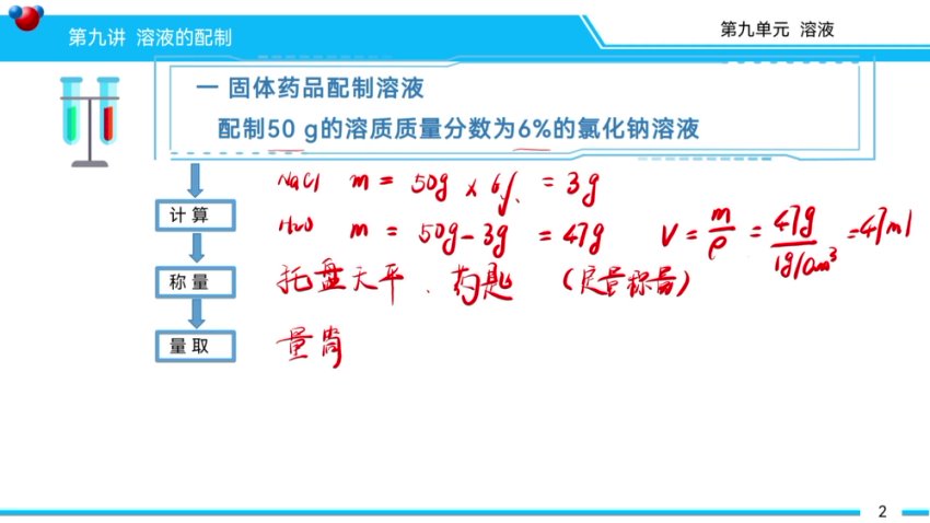 宁浩初中化学全套预习+复习资料（