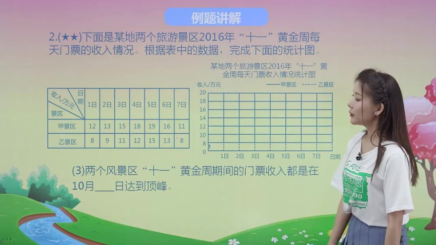 人教版五年级数学下册名师精讲【
