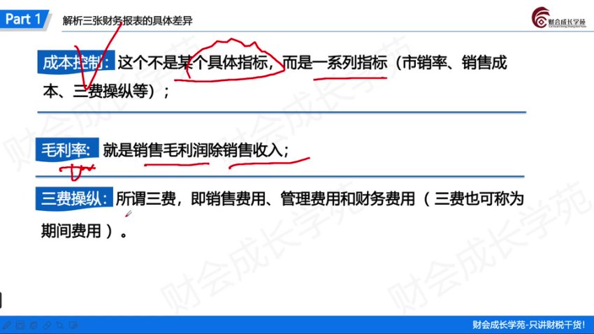 财务报表编制实操：从入门到精通（含210+模板）