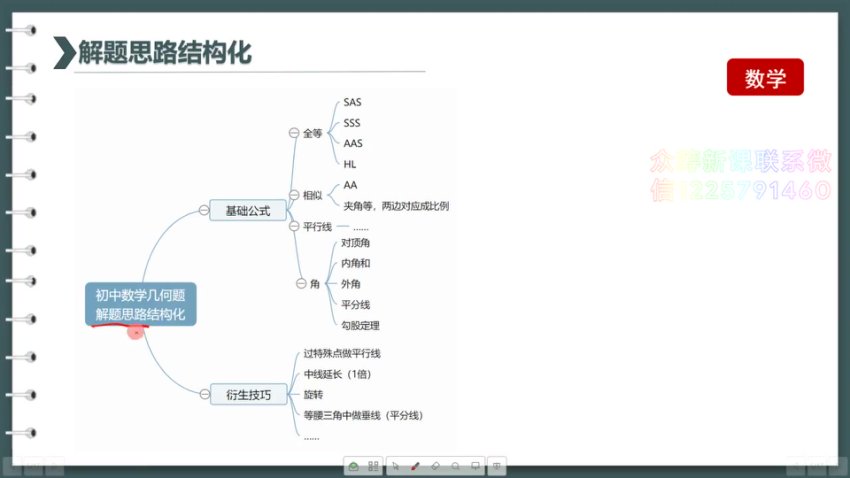 初中生深度学习策略：高效学习方法全攻略