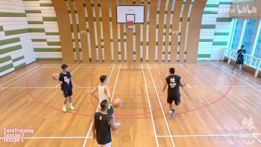 CoachFui篮球核心力量训练：提升技