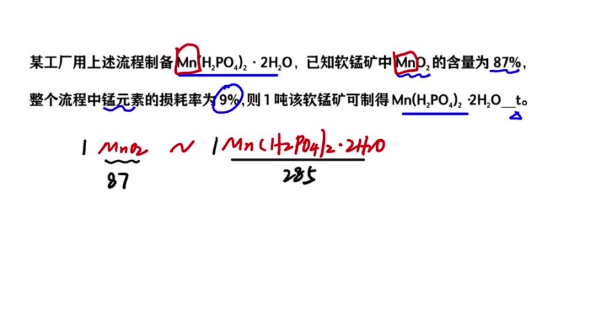 清越姐姐高中化学必修一+选修一