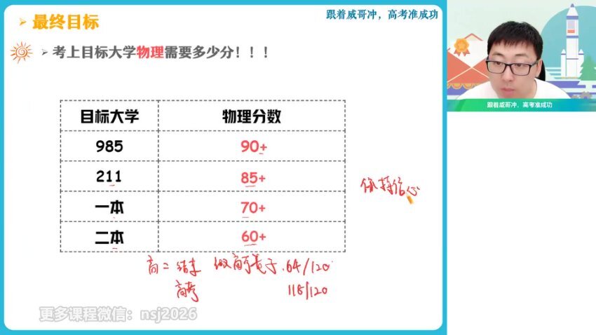 2024蔺天威高三物理系统班：运动学