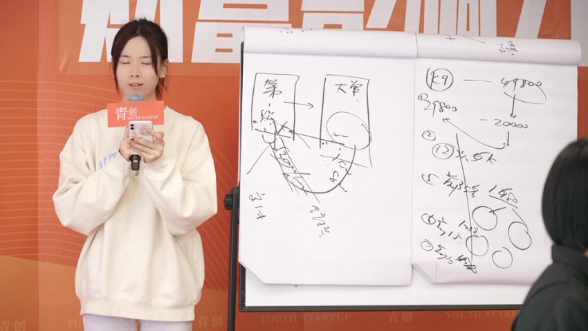 财富影响力第七期完整课程：两天实