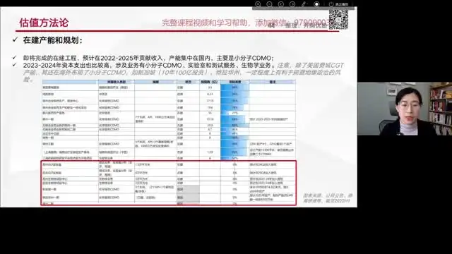 【剪辑课程】手把手带你做估值建