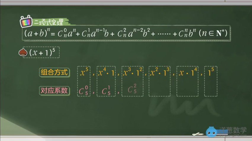 洋葱学院高中数学必修+选修全套