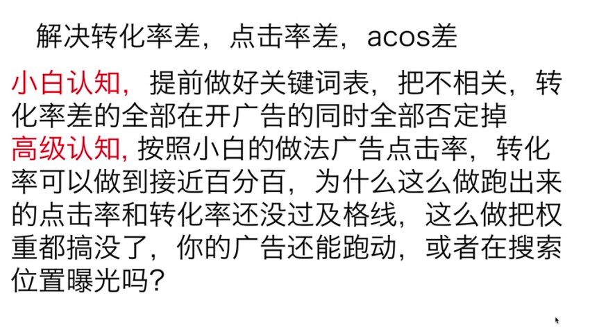 亚马逊广告实战课：底层逻辑与高阶