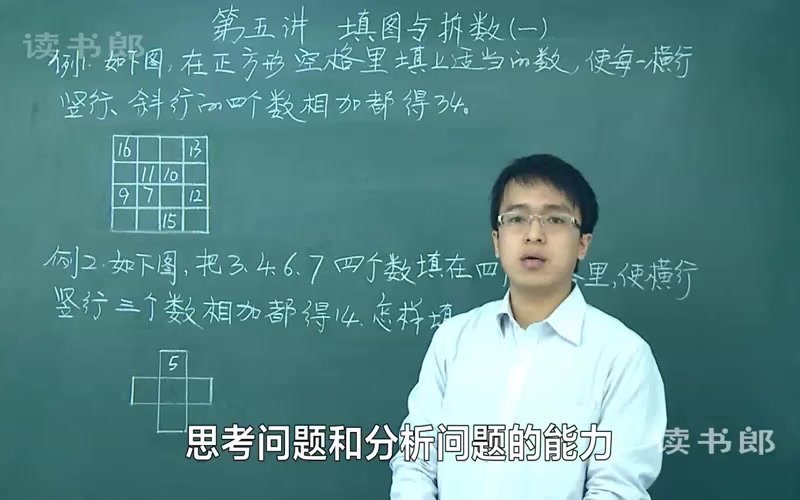 黄冈小学奥数1-6年级全套视频课