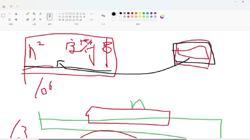 C++竞赛高阶27讲：哈希/分治/搜索