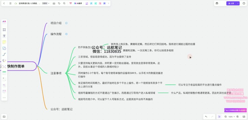 钓鱼人不可错过蓝海赛道:钓鱼抓