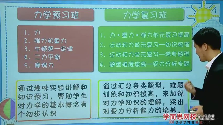 初一科学年卡满分班（华师大版）全攻略