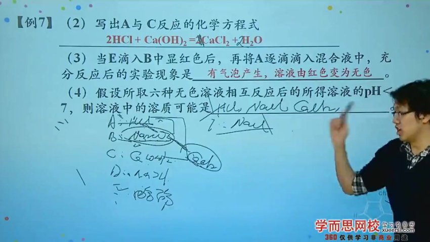 陈潭飞沪教版初三化学满分冲刺班
