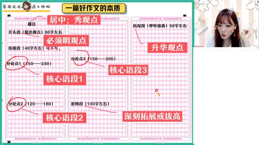 2024高中语文十一特训：作文+古文+
