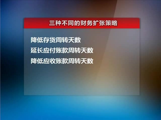 张金宝：现金盈利思维与财务模式设计（2集视频）