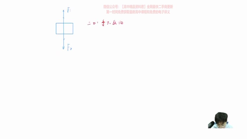 2024高一物理莫荒年名师精讲+方法突破