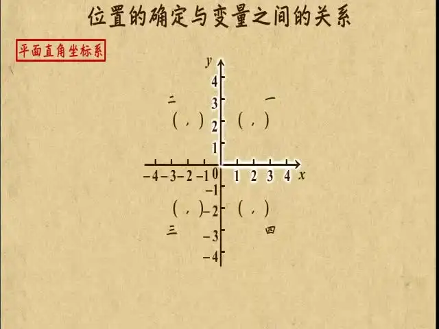 乐乐课堂-中考数学高效复习指南