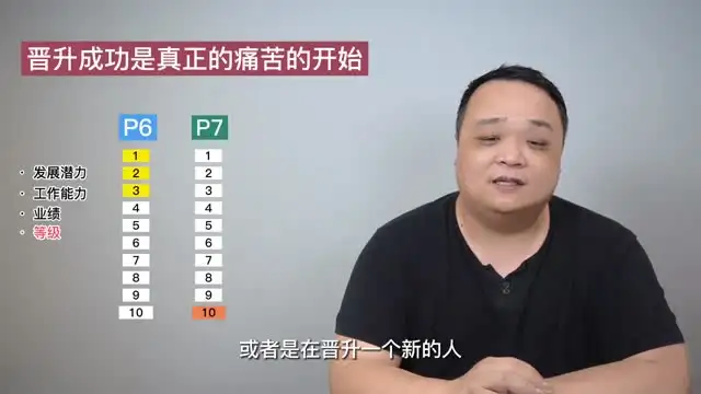 老曾职场进阶：高效个人贡献者到管理者